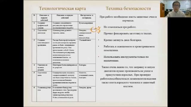Николай Агапов - 5.4 Научно-техническая выставка / #54ШВБ2022