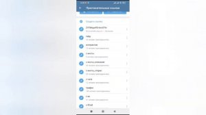 Как отследить трафик в канале телеграм