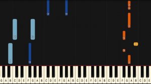 Shakira Whenever Wherever Piano Tutorial! (Easy)