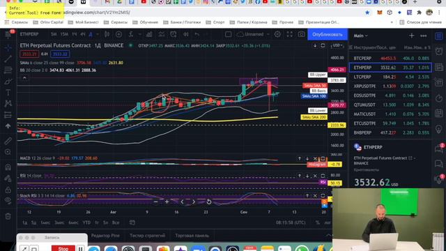 О чем молчат трейдеры и инвестиционные компании. История ошибки на $2 000 000 смотреть онлайн