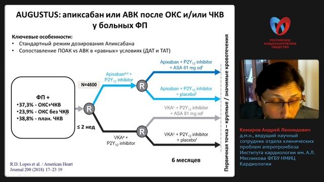Пациент с ФП и ИБС – как соблюдать баланс эффективности и безопасности? смотреть онлайн