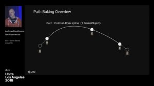 ECS Track： Spline Based AI Agents - Unite LA