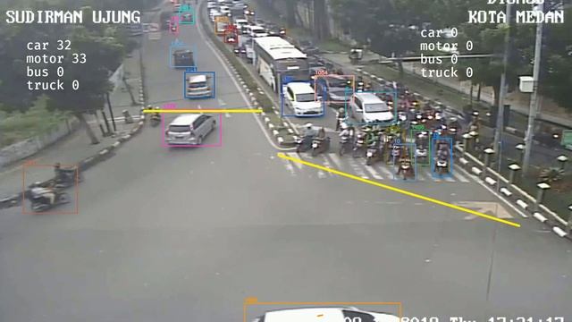 Traffic Counting with YOLOv3 and SORT algorithm