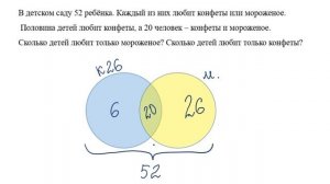 Информатика 6 класс круги Эйлера