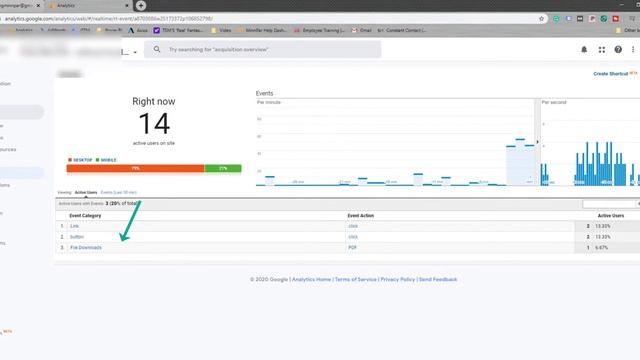 Google Analytics 2020 Realtime Events смотреть онлайн
