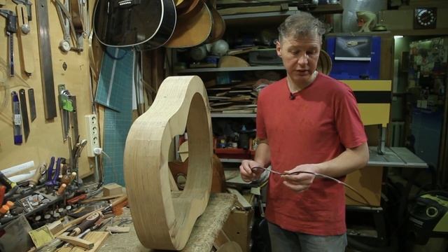 История музыкальных инструментов. История гитары