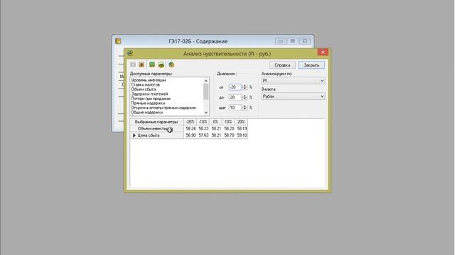 Project Expert. Анализ чувствительности