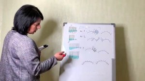 Как сделать короткие длины в наращивании ресниц или как подрезать реснички. Лэшмейкер.