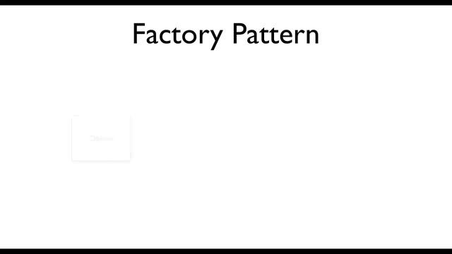 Spring Tutorial 03 Understanding Spring Bean Factory смотреть онлайн