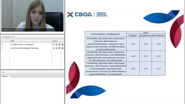Видеоурок: 