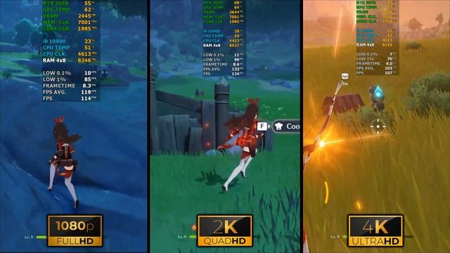 Genshin Impact | 1080p vs 1440p vs 2160p | RTX 3070 | i9 10900 | 32GB RAM | 1TB SSD NVMe M.2 смотреть онлайн