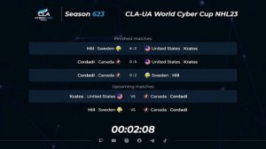 2023.06.08 ► CLA-UA World Cyber Cup