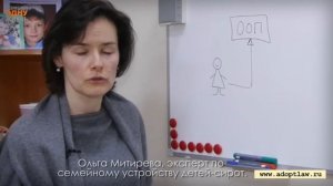 Ольга Митирева. Основы законодательства РФ