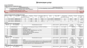 Как оплатить услуги МГТС