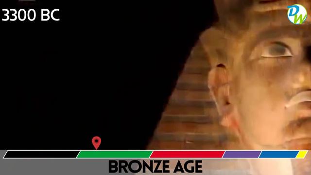 Happy New Year 2018 | Welcome to the Future смотреть онлайн