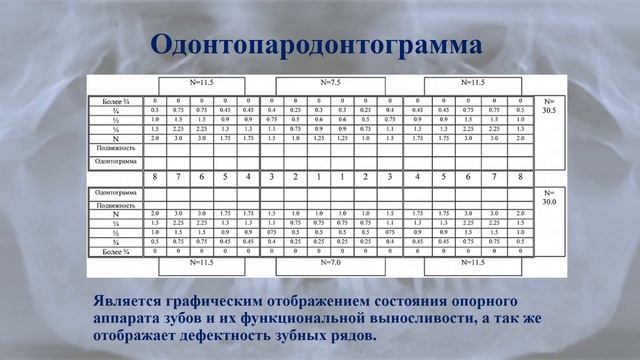 Семинар