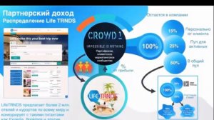 Презентация #Crowd1 Оксана Смирнова "Не допустите ошибки. Разберитесь!"