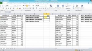 Excel функция СУММЕСЛИМН