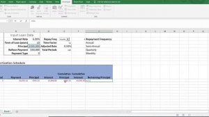 Excel Interactive Loan Amortisation Table - Change repayment frequency, include balloon payment etc