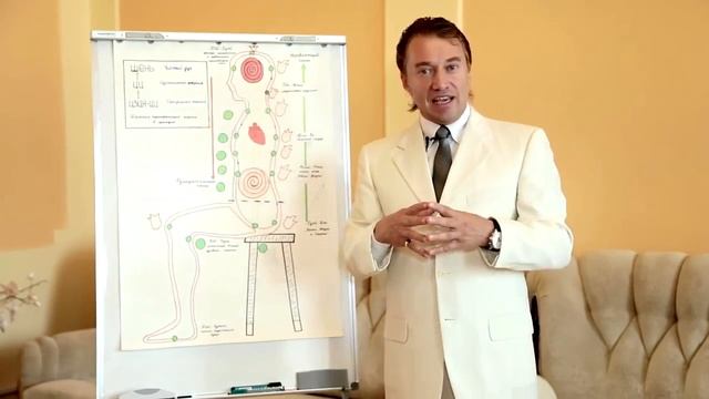 Точка миллион долларов.  Правда и вымысел. Эрекция в любом возрасте. смотреть онлайн