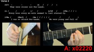 Fernando Guitar Lesson Easy Tutorial with TAB – ABBA