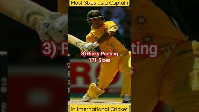 Most 6's in International Cricket as a Captain #UnCricket