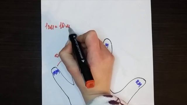 Как легко запомнить мм, см, дм, м, км смотреть онлайн