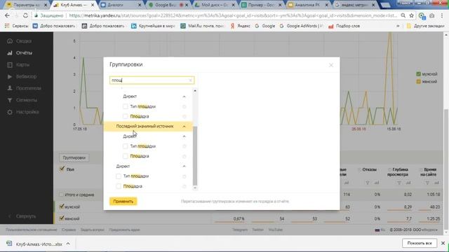 Аналитика в Яндекс Директ. Как анализировать рекламные кампании смотреть онлайн