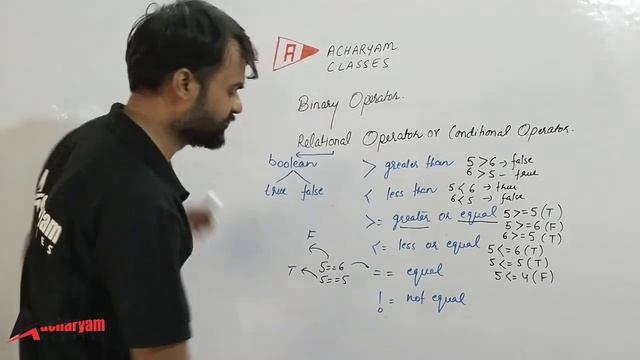 Operators in Java-Binary Operator (Arithmetic Operators, Relational Operators, Logical Operators)