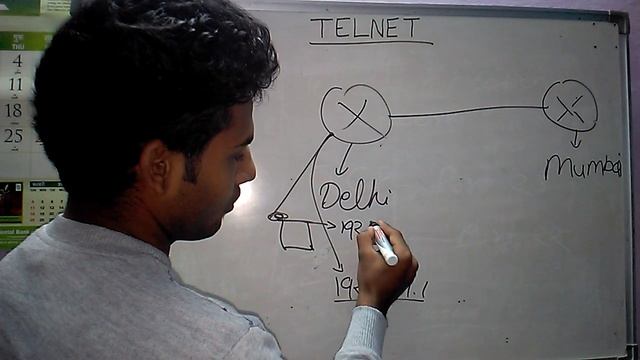 what is telnet in hindi смотреть онлайн
