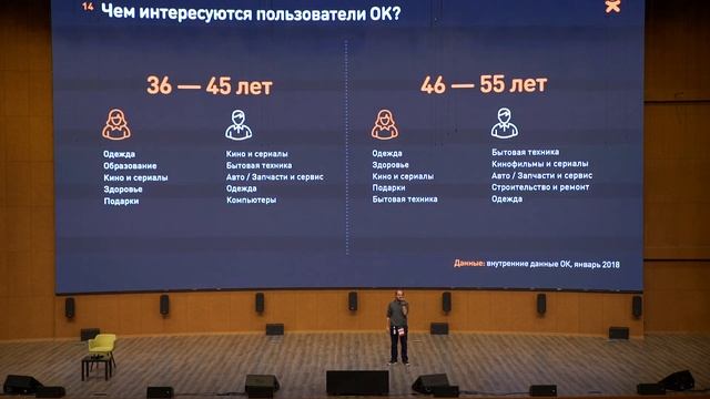 Рекламные сервисы для электронной коммерции | Как рекламироваться в интернете смотреть онлайн