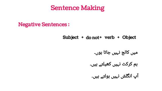 Class 4 How to make Negative and Interrogative Sentences easily | learn English online | English смотреть онлайн