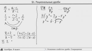 Вся алгебра за 8 класс. Рациональные дроби.