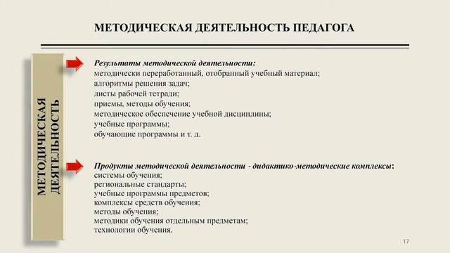 Лекция 1: Методика профессионального обучения