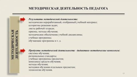 Лекция 1: Методика профессионального обучения