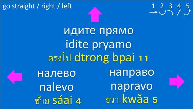 เรียนภาษารัสเซีย | คำศัพท์ภาษารัสเซีย | уроки тайского языка | 500 Words, 31 Topics (Thai-Russian)