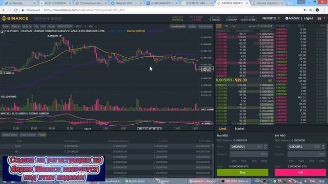 ✅ Как и где выгодно купить Рипл (XRP), Стеллар (XLM), Кардано (ADA), Нео (NEO), Трон (TRX) смотреть онлайн