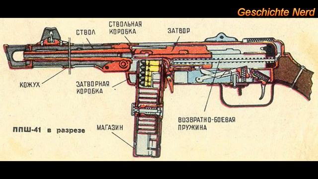ППШ-2  пистолет-пулемет Шпагина