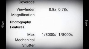 Nikon Z7 Mark II vs Sony A7R IV Comparison