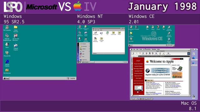 Microsoft & Apple OSs  A visual history