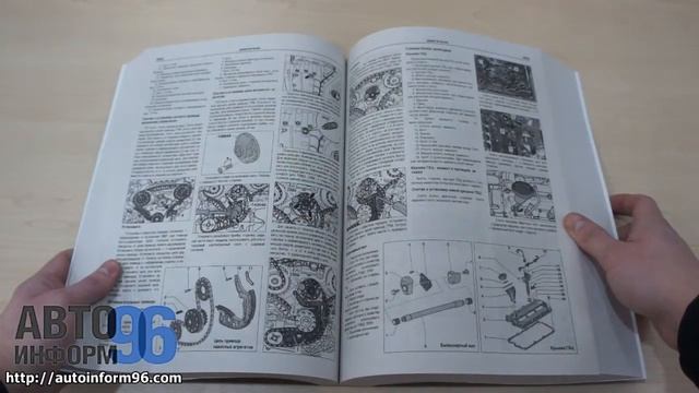 Руководсто по ремонту Audi A4 | Audi Avant | Audi Allroad смотреть онлайн