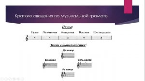 Обучение игре на фортепиано с нуля. Урок 2
