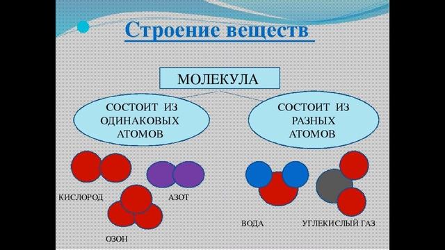 Из каких веществ состоит стол