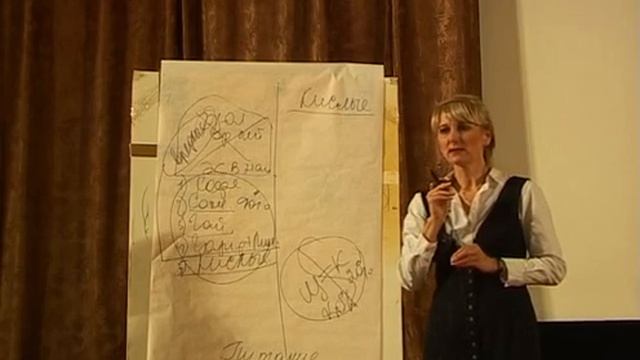 Философия женского здоровья и красоты 2 Питание Бутакова О А  2007