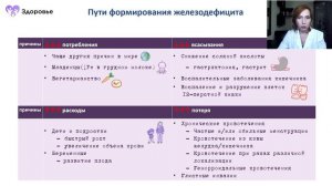 Железодефицитная анемия. Рассказывает к.м.н., врач-гематолог Калашникова Ольга Борисовна