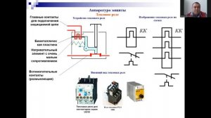 Акушкаров А Н Аппаратура управления и защиты