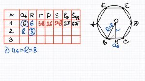 Нахождение элементов в правильном шестиугольнике