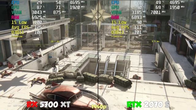 RX 5700 XT vs RTX 2070 Super. Test in 10 Games смотреть онлайн