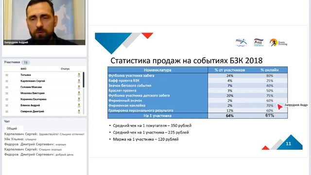 Организация торговли онлайн и офлайн на массовых спортивных событиях смотреть онлайн