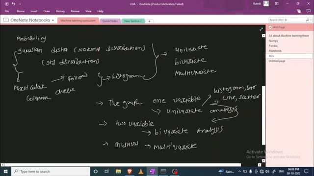 Exploratory Data analysis | Probability Density Function | Cumulative Density Function | Part 3 смотреть онлайн
